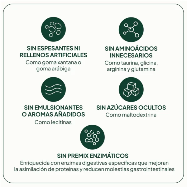 IVB PROTEINA LACTEA 500G GO START