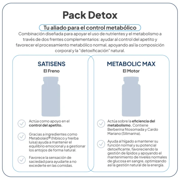 IVB PACK METABOLIC MAX Y SATISENS