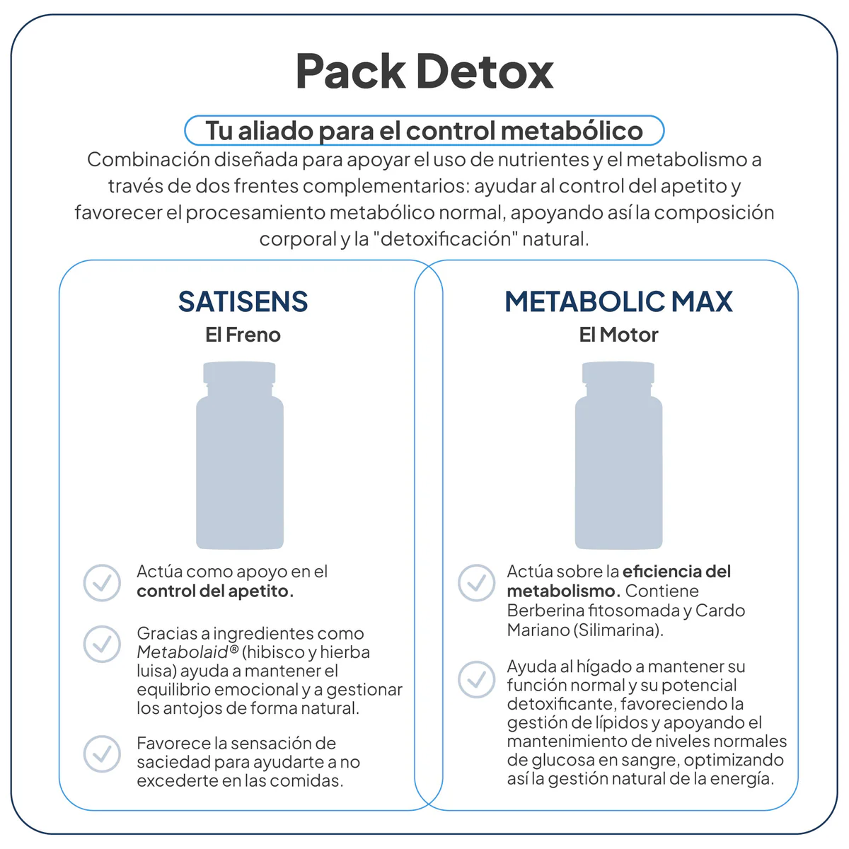 IVB PACK METABOLIC MAX Y SATISENS - Imagen 2