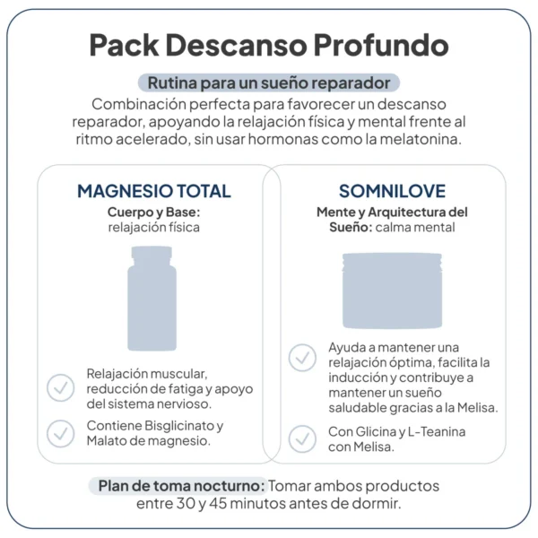 IVB PACK DESCANSO PROFUNDO MAGNESIO SOMNILOVE